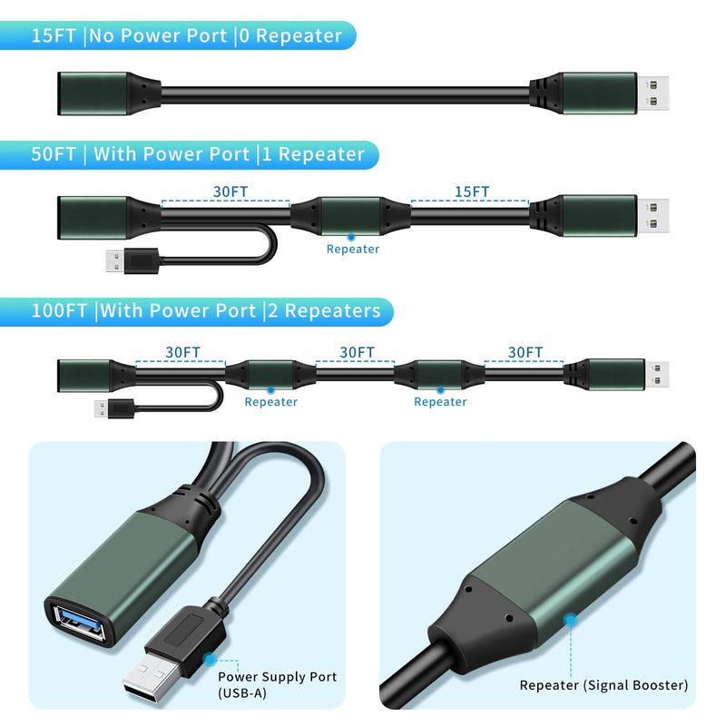 Kumiho 30FT USB 3.0 Extension Cable with Extension Chipsets Signal Booster Active Type A Male to A Female for PlayStation, Xbox, Keyboard, Mouse, USB Flash Drive, Printer, Camera and More