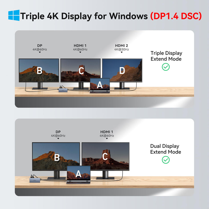 USB C Docking Station Dual Monitor, ABIWAZY 15 in 1 Laptop Docking Station | 8K DP, Dual HDMI 4K@60Hz, 1Gbps Ethernet, 100W PD, Screen Button, USB-C Data Ports&SD/Micro SD, USB C Hub for HP/Delll/Lenovo 15 IN 1 Grey