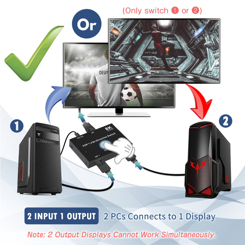 8K DisplayPort Switch Splitter DP 1.4 Bidirectional Switcher Support 8K@30Hz 4K@120Hz 2 in 1 Out or 1 in 2 Out Compatible with PC/HDTV/Projector/Monitor etc