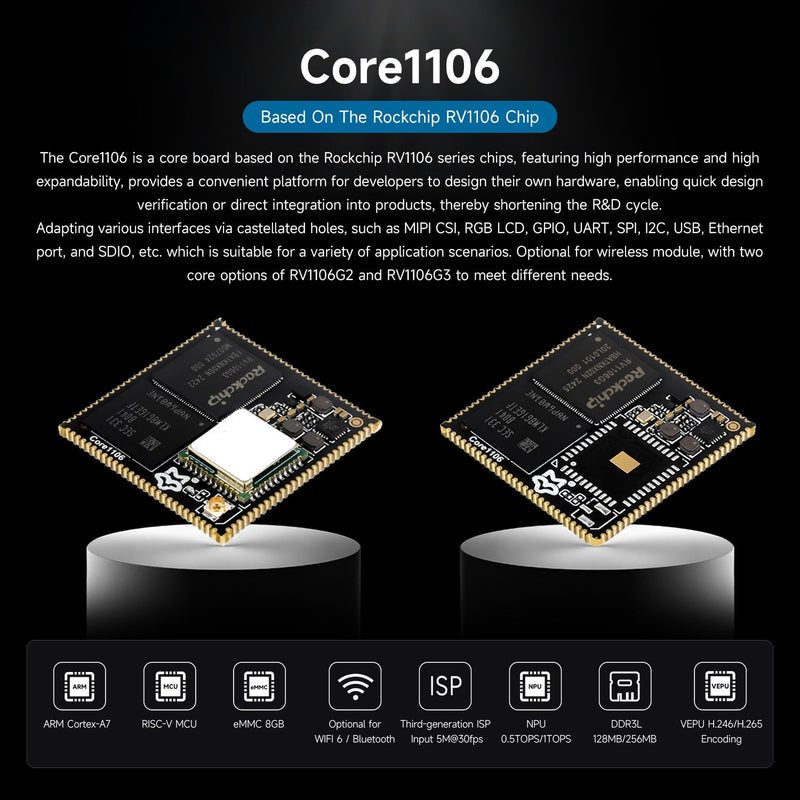 Waveshare Luckfox Core1106 Core Board Based On Rockchip RV1106 Chip, 8GB eMMC, Integrates ARM Cortex-A7/RISC-V MCU/NPU/ISP Processors, 256MB Memory, Without Wireless