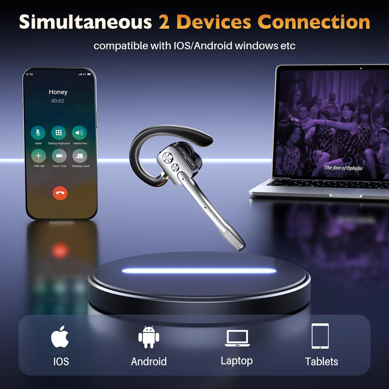 Bluetooth Headset, Wireless Headset with Dual-Mics & Noise Cancelling, Bluetooth Earpiece with Mute for Office Business Work Trucker, V5.3 Hands-Free Headset with QCC Chip for Phone PC iOS Android Gunmetal