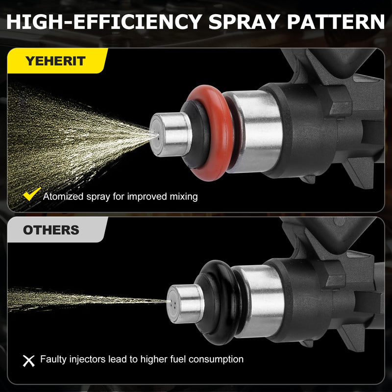Set of 6 Fuel Injectors Compatible with Jeep Grand Cherokee, Wrangler, Dodge Challenger, Charger, Durango, Grand Caravan, Journey, Avenger, Chrysler Town & Country - Replaces 05184085AC