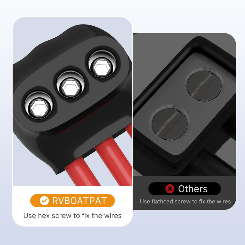 RVBOATPAT 3 Port Insulated Multi Tap Connector 4-14 AWG Aluminum to Copper Wire Connectors Single-Sided Entry Aluminum Wire Connectors Slotted Allen Hex - 5 Pack 5PCS 3 port 4-14 AWG