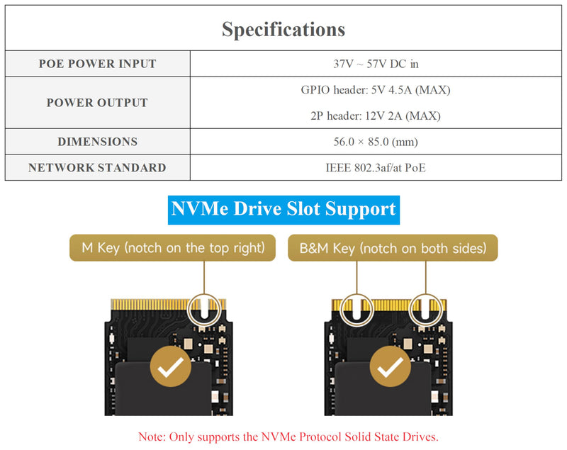 PCIe to M.2 Adapter with PoE Function Compatible with Raspberry Pi 5, Pi 5 NVMe PoE HAT+ Support NVMe M.2 Solid State Drive SSD 2230/2242/2260/2280, High-Speed Reading/Writing