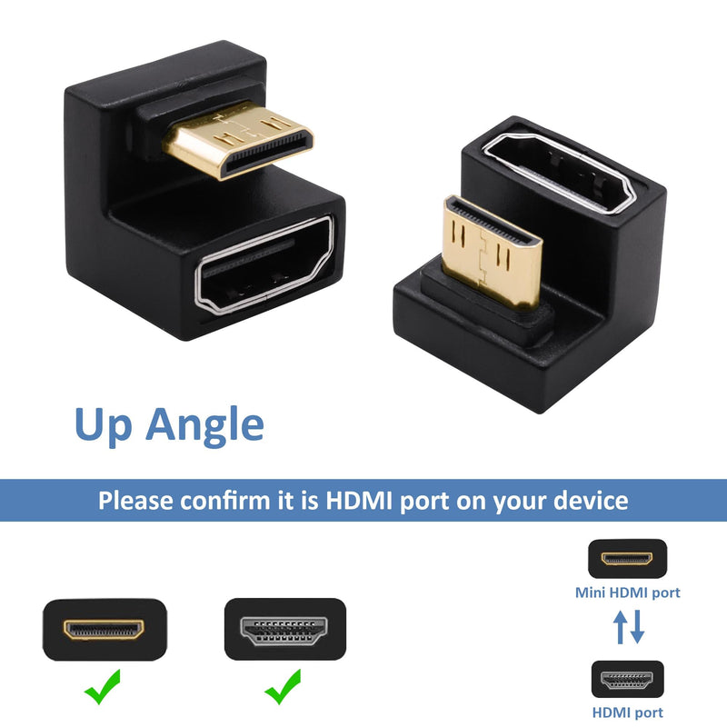 180 Degree U-Shaped Mini HDMI to HDMI Adapter Extender Converter | Up Angle Mini HDMI Male to HDMI Female,UHD2.1 8K@60Hz,48Gbps,for Camera Portable Display Monitor Projector,2pcs