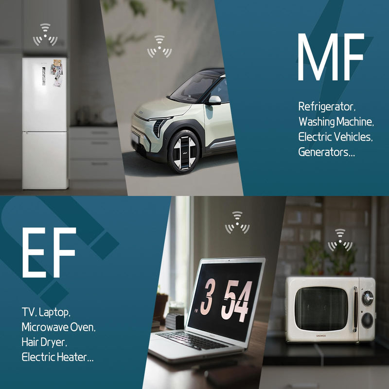 EMF Meter, Handheld LCD EMF Tester, Digital Electromagnetic Field Radiation Detector for Home, Office, Car, Electric Vehicle, Outdoor, Pregnancy Protection small