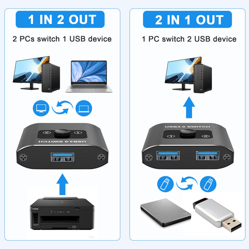 USB 3.0 Switch Selector - Bi-Directional 1 in 2 Out/ 2 in 1 Out, Share USB Devices Between 2 Computers for Printer, Keyboard, Scanner, Mouse - Compatible with Mac/Win/Linux USB Switch