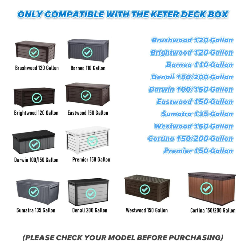 2Pcs Keter Hinge Replacement for Keter Deck Box, Replacement Parts for Keter Storage Cabinet (Screws Not Included)