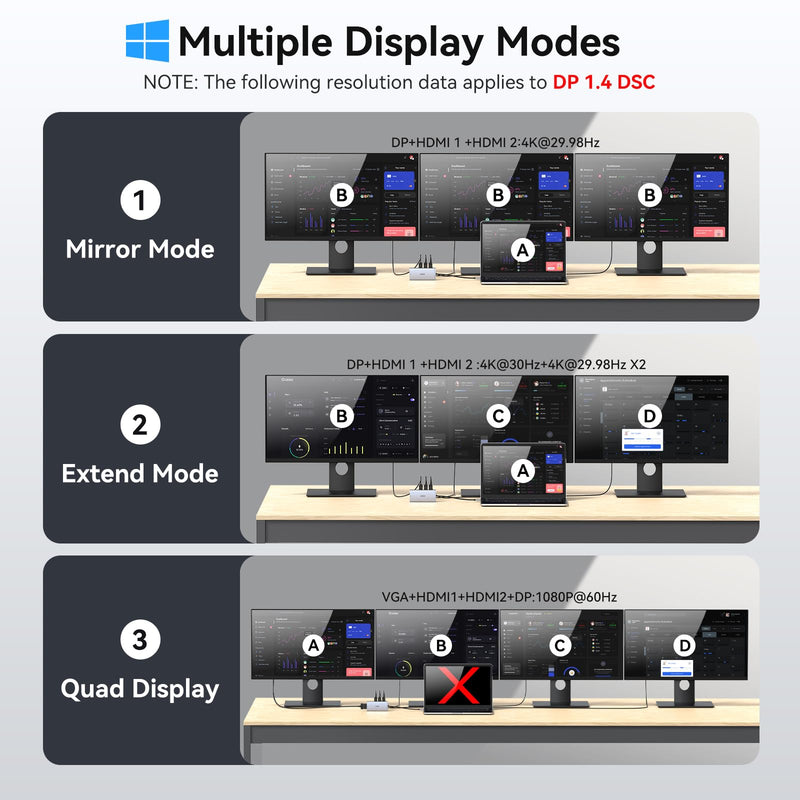 USB C Docking Station Dual Monitor for HP,Laptop Docking Station 3 Monitors | USB C Hub Quad Display USB C Adapter to 2 HDMI,DP,VGA,3 USB,PD,Ethernet,USB C Dock 9 in 1 Computer Docking Station for Dell 9-in-1(Gray)