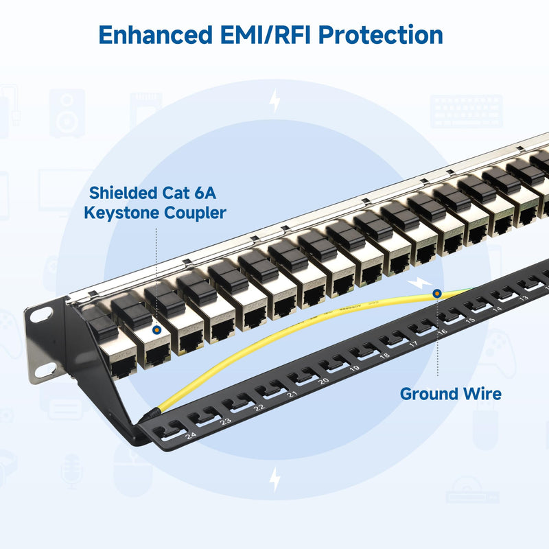 Cable Matters 1U 19-Inch 24-Port 10Gbps Cat6A Ethernet Patch Panel with Inline Keystone and Cable Management Bar, Rackmount or Wall Mount RJ45 Patch Panel