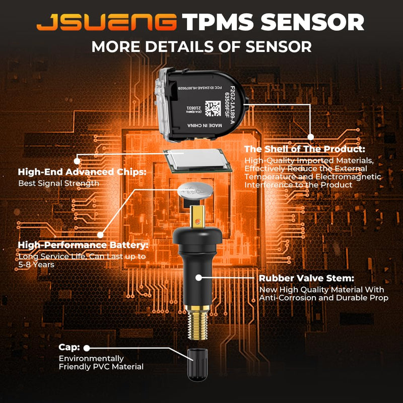 TPMS Sensor Ford, 4 Pack Tire Pressure Monitoring System Sensor fit for Ford F150 F250 Flex Fusion Mustang, Lincoln MKX MKZ MKS MKT, 315Mhz Replaces F2GZ1A189A FR3Z1A189A GL3T1A180GB 4-Pack