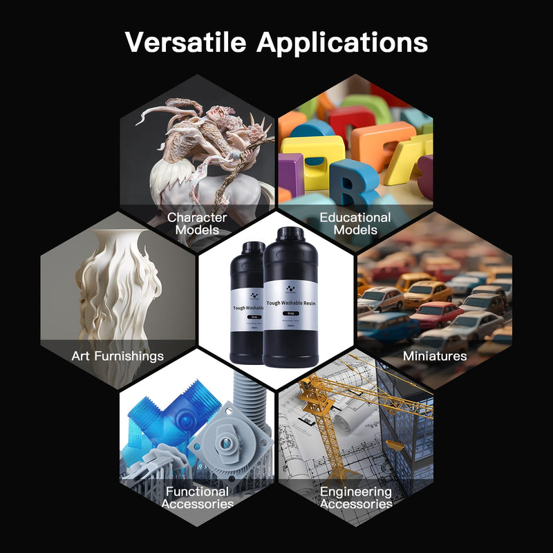 NOVA3D Water Washable ABS-Like Tough Resin, High Toughness 3D Printing Photopolymer Resin, 405nm UV Fast Cure for 12K/14K/LCD/DLP/SLA Printers, Low Odor (Grey, 1kg) Grey1kg 1000g