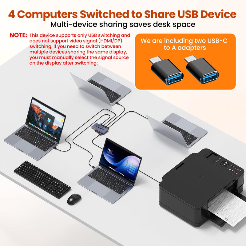 USB 3.2 Switch Selector 4 Computers Share 4 USB Devices 10Gbps High-Speed USB Sharing Switch with 1 USB-C & 3 USB-A Ports, Keyboard Mouse Switcher for PC Laptop with Remote Control & Power Adapter
