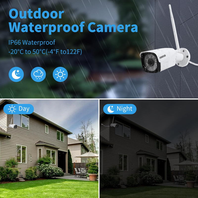 Expandable 8CH Mini NVR & Security Cameras System-2pcs 2K Outdoor Cameras & 1pcs 8CH Wifi NVR Kit, Face capture/Record&Playback, Intrusion Detection, SD Card or External HDD For Recording, Remote View