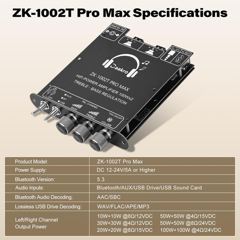Daakro ZK-1002T Pro Max 2.0 Channel Bluetooth 5.3 Amplifier Board 100W+100W HiFi Audio AMP with Treble and Bass, TWS,BT USB and AUX Inputs, DC 12-24V 2.0 Channel Stereo AMP Module for DIY Speakers