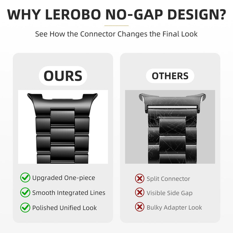 Lerobo Metal Band for Samsung Galaxy Watch 9/8 40mm 44mm,8 Classic 46mm | No Gap Stainless Steel, Double Folding Clasp Strap (6.2"-9.25") for Men Women Business,Casual,Office, Meetings Black
