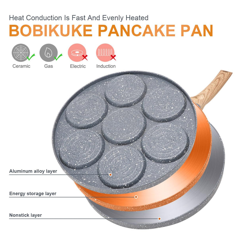 Pancake Pan Nonstick - 10 Inch Pancake Maker Pan With 7-Cup Mold Blini Pan Silver Dollar Pancake Pan Breakfast Griddle,100% PFOA Free 10.5 inches