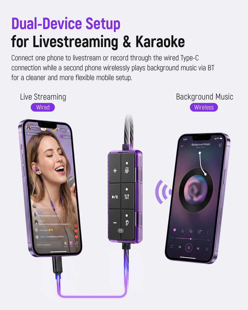 Sound Card Karaoke Headset with Mic, in-Ear Monitor Livestreaming Headphone | BT Accompaniment, Noise Reduction Mic, 4 Sound Modes, 24Bit/48 kHz, for Smartphone, Tablet & PC, Singing Live Streaming