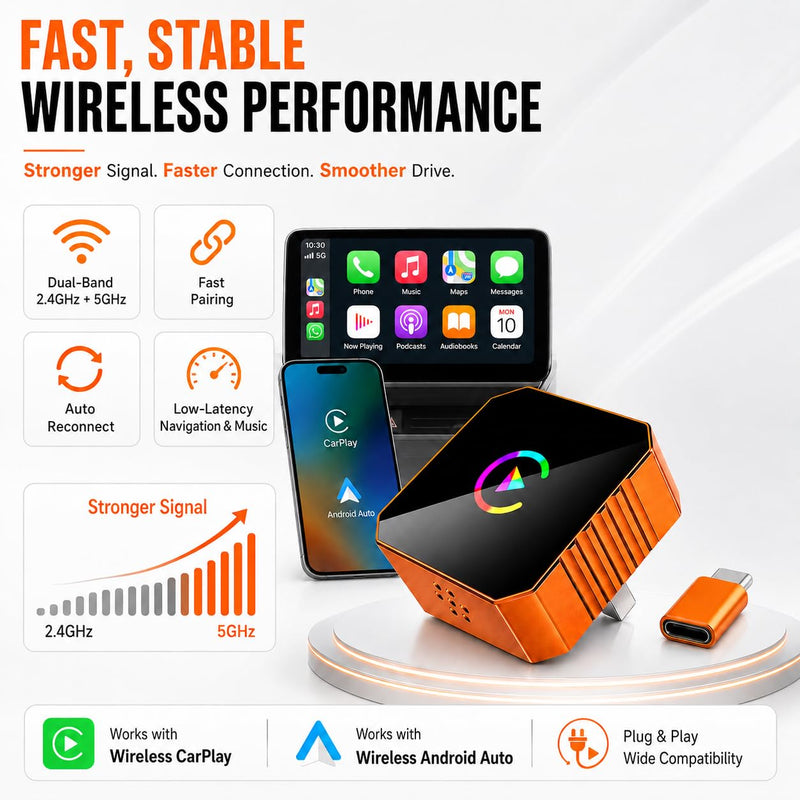 2026 Wireless CarPlay & Android Auto Adapter, 2-in-1, Dual-Band WiFi Fast auto-Connect, Vented Cooling and Plug-and-Play Setup for Vehicles with Factory-Wired CarPlay or Android Auto.Orange | Fast auto-connect, vented cooling and plug-and-play setup fo...