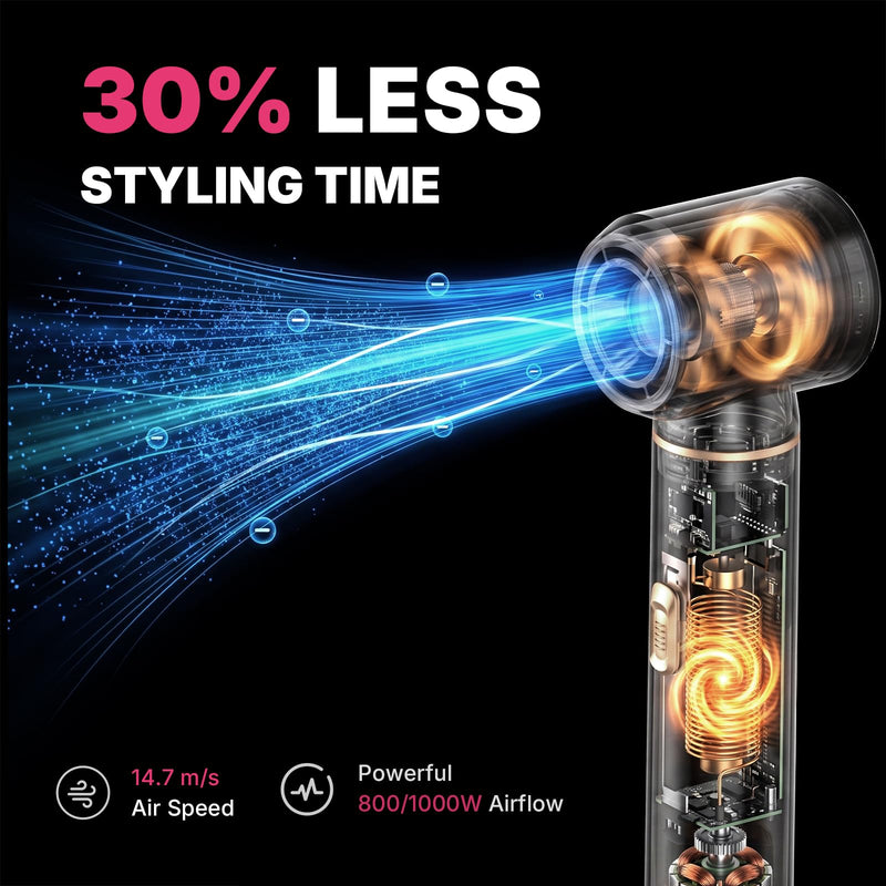 UKLISS Air Styler 5 in 1 Hair Styler Set 1000W Hair Sylers Hair Dryer Brush | with Hot Air Styler Air Curler, Volumizer, Round Brush, Air Stylers for Women - Sliver