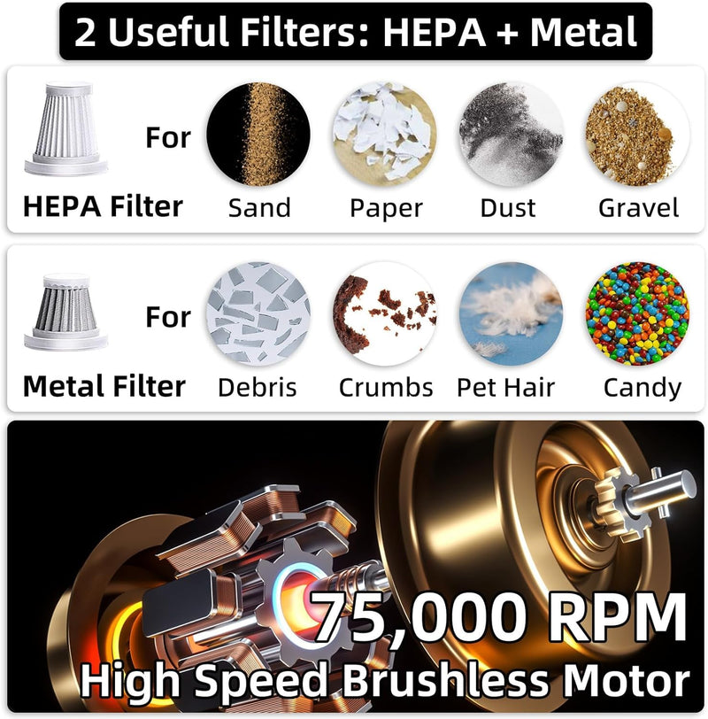 Cordless Car Vacuum 14000PA 3 in 1 Brushless Motor Handheld Vacuum Strong Suction Portable Vortex Vacuum Cleaner Mini Small Wireless Vacuum 14000 PA
