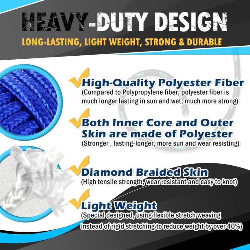 90 ft 1/4 inch (7mm) Polyester Rope (Nylon - Like Durability) Poly Flag Pole Clothes Line Camping Utility Good for Tie Pull Swing Climb Knot (White) White 1/4" x 90'