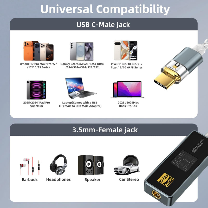 USB C to 3.5mm Audio Adapter Equipped with Dual DAC Chip CX31993&SGM8262, Audio Dongle with HiFi Amplifier, USB C to 3.5mm Headphone Aux Converter & USB A Adapter for Android iPhone iPad PC Mac Grey