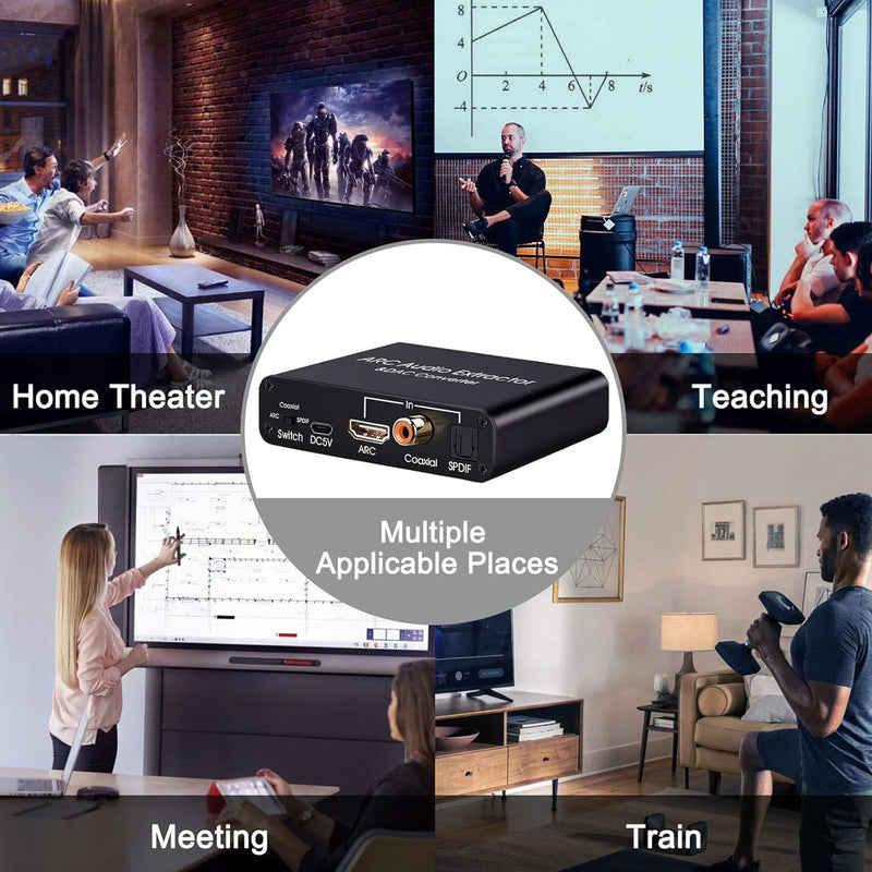 HDMI ARC Audio Extractor 192KHz Digital to Analog Audio Converter HDMI ARC Input SPDIF Optical to 3.5mm RCA Converter Optical Coaxial Stereo Adapter with 3 Mode Switch HDMI ARC Adapter 1