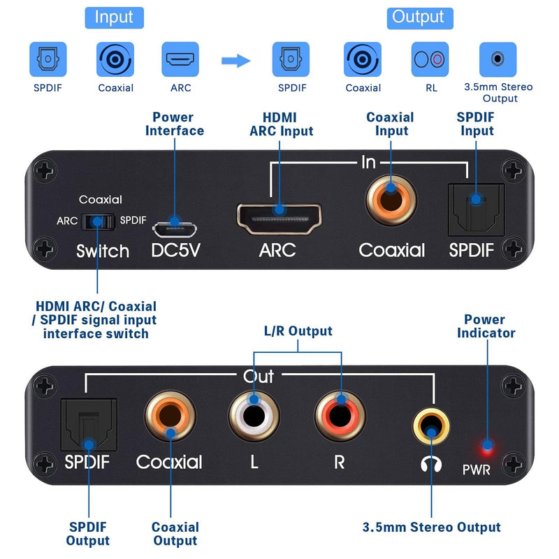 HDMI ARC to Optical Audio Adapter 192Khz DAC Digital to Analog Audio Converter, HDMI ARC Input to Optical/SPDIF Coaxial Stereo L/R 3.5mm Jack Out for HDTV Soundbar HDMI ARC Adapter 1