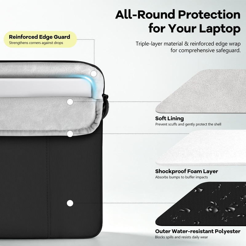 Dadanism 13 Inch Laptop Case for MacBook Neo 13" 2026 A3404/A18 Pro, Black | Protective Case with Shockproof Soft Lining, Slim Travel Bag with Extra Pocket for Mouse Charger & Small Accessories