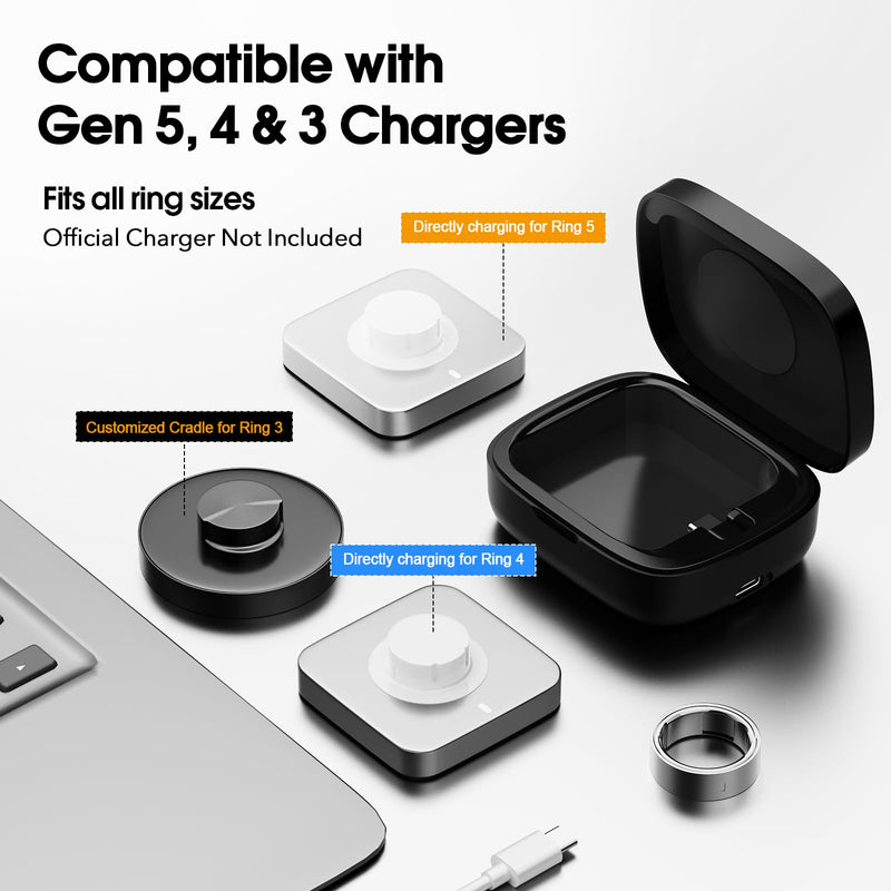 Charging Case Compatible with Oura Ring Gen 5, 4 & 3, 1000mAh Portable Travel Power Station Fits All-Sized Oura Ring 5, 4 & 3, 30-Day Runtime Charger Accessories (Official Charger NOT Included)
