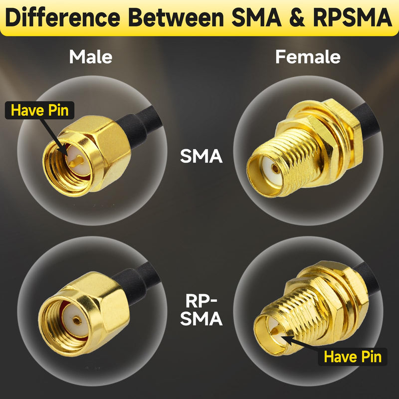 Superbat SMA Cable Extension SMA Male to Female Cable 32ft 50 Ohm Coax for SDR Antenna Ham Radio, 3G 4G LTE Antenna, ADS-B, GPS Meter Radio etc.