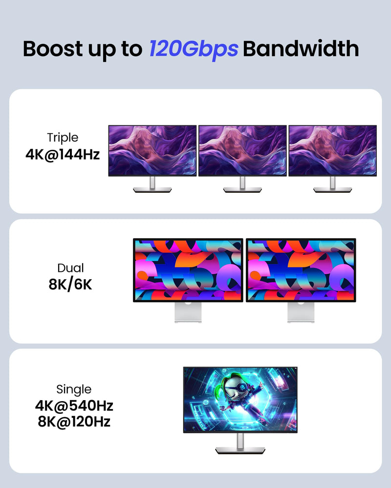 Silkland 80Gbps USB 4 for Thunderbolt 5 Cable, [USB-IF Certified] 120Gbps Bandwidth for 16K/Dual 8K, 240W Charging, High Speed USB C Cable Compatible Thunderbolt 4, MacBook,iPhone 17, Mac Mini,SSD,4FT 4 Feet