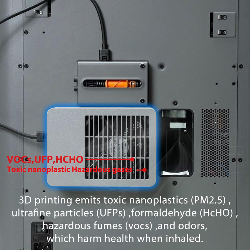 Original Bamboo P2S External Exhaust Fan + Replacement HEPA+Activated Carbon P2S Filter –P2S External Exhaust Fan kit Smart Auto Mode, Reduces UFPs, VOCs & Odors Upgrade P2S Air Filter System