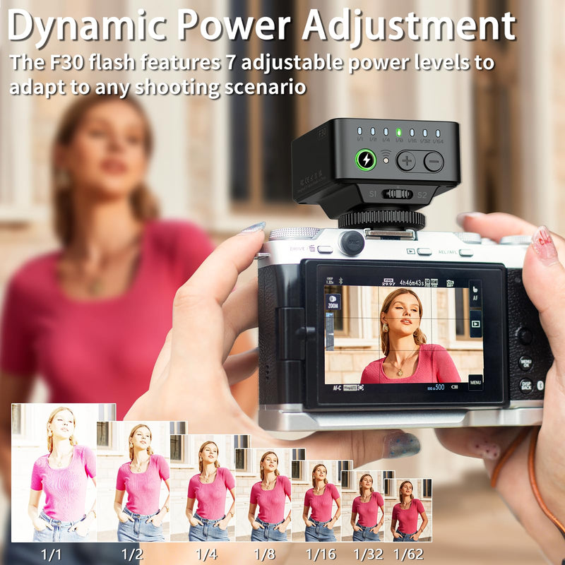 F30 Mini Camera Flash,GN15 Camera Flash 7 Power Levels Manual Hot Shoe Flash for Sony ZV1/Ricoh GR3 /Nikon/Canon/Fuji/Digital Film Cameras/DSLR Camera（Not Compatible for Sony ZV-1F.