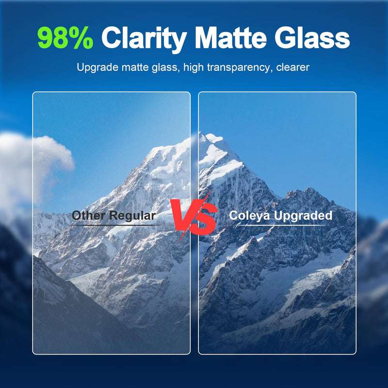 Anti-Glare Matte for 2026 Mazda CX5 Screen Protector, for (2.5S /S Select/S Preferred/S Premium) 12.9-inch Diagonal Touchscreen, 9H Tempered Glass 2026 CX-5 Accessories Anti-Fingerprint 12.9" Matte 12.9" (for 2026+)
