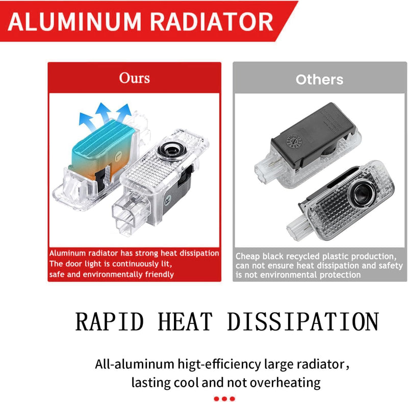 Reanna 2pcs Car Door Lights Logo,LED Door Logo Projector Compatible with 1/3/4/5/6/7, x1/x2/x3/x4/x5/x6/x7, M/328i/28i/530i/528i/e92, Welcome Lights Puddle Lights Shadow Ghost Lamp(M)