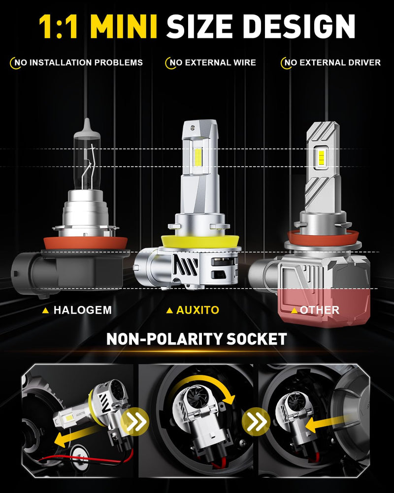  [AUSTRALIA] - AUXITO H11 Bulbs 66000LM H8/H9 Bulbs, 6500K Cool White, Plug-N-Play, Pack of 2 H11/H8/H9