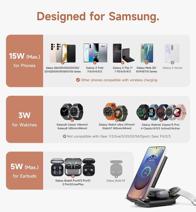 SURITCH for Samsung 3-in-1 Wireless Charging Station, Ultra-Portable Charging Dock Stand for Galaxy S26/S25/S24/S23/S22/S21/Note/Z Fold Flip, Galaxy Watch 8/7/6/5/4/3/Buds, Black