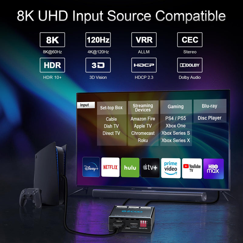 HDMI 2.1 Splitter 4K 120Hz 8K 60Hz 1 in2 out VRR ALLM HDCP2.3 HDR10 8KUHD Dolby Vision Atmos Scaler 4K EDID 1080P Dual Monitors HDMI 2.1 Splitter 1X2 for PS5 SkyQ Xbox NVIDIA AMD