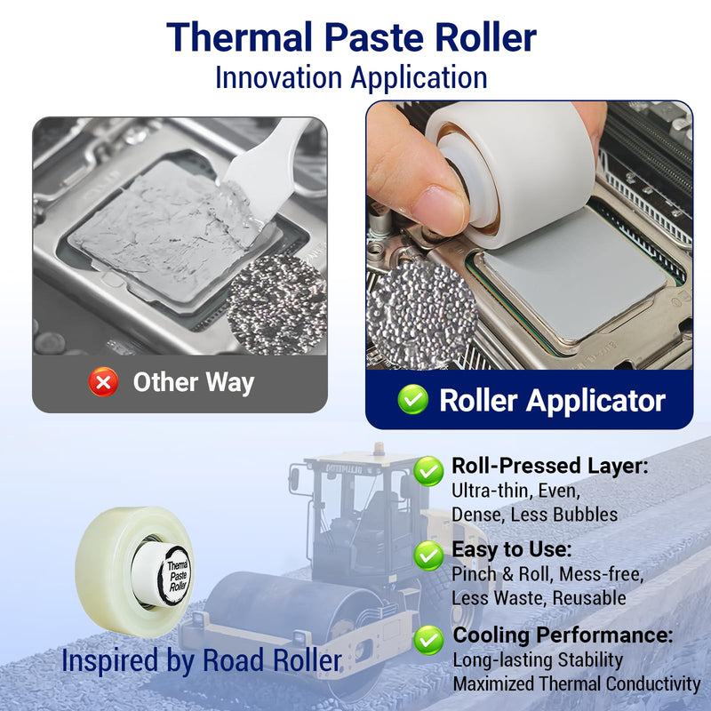 Thermal Paste kit, Roller Applicator for Thick Paste or Sticky, Easy-Use | Fast Precise and Reusable, Applies Ultra-thin Even Layer for PC CPU GPU Console Cooling, Computer Upgrade, Cleaning & Repair PTFE