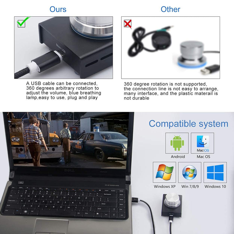 USB Volume Control, AIMOS Lnline Volume Knob Lossless Audio Computer with 6.57ft USB Cable Mute Volume Control and PC Speakers Switch Control Module for XP, MAC, Vista, Win 7, 8, 10, Android Etc