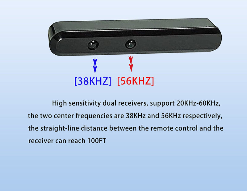 IR Repeater Kit. ir Repeater System.IR Remote Control Extender .Dual Sensors Receiver.Supports up to 100 feet