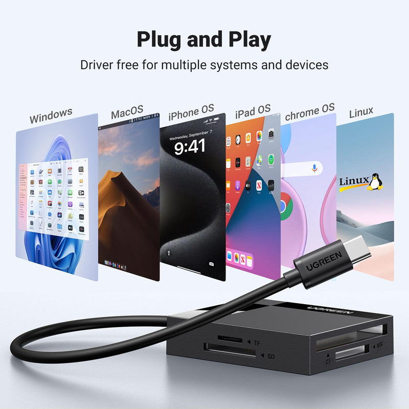 UGREEN USB C SD Card Reader 4-in-1 Memory Card Adapter External SD Micro SD MS CF Compact Flash Camera Card Reader Compatible with iPhone 15, Trail Camera, MacBook, iPad