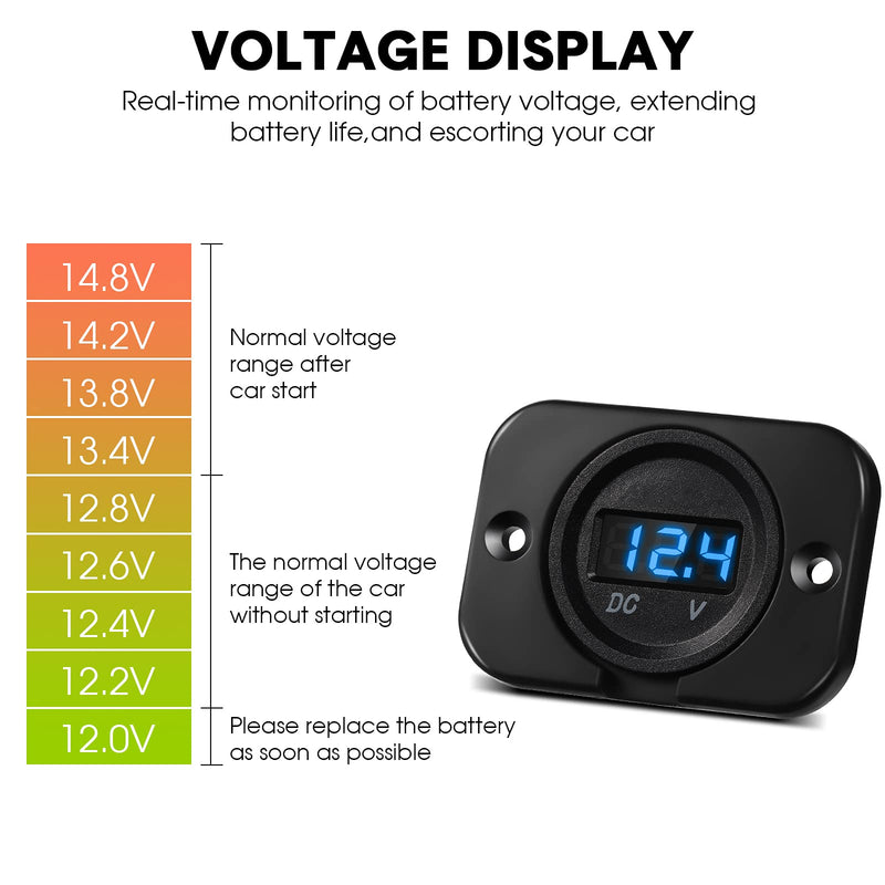 BBTO 2 Pcs DC 12V 24V Waterproof Car Voltmeter with LED Digital Display Panel and Mounting Plate Round Voltage Gauge Meter with Terminal for Boat Marine Vehicle Motorcycle Truck ATV UTV (Blue Light) Blue Light