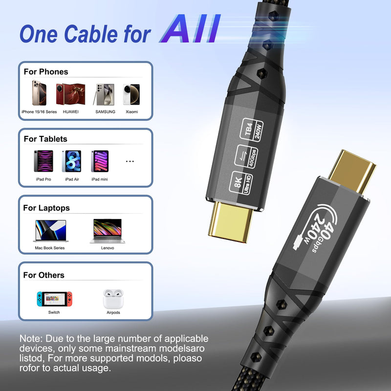USB 4 Cable for Thunderbolt 4 Cable 1.6FT/0.5m, 40Gbps Data Sync, Supports 8K/4K Displays, 240W Charging, USB C Thunderbolt Cable, for Thunderbolt 3, iPhone 16 Series, SSD, MacBook, Docking 1.6FT*1