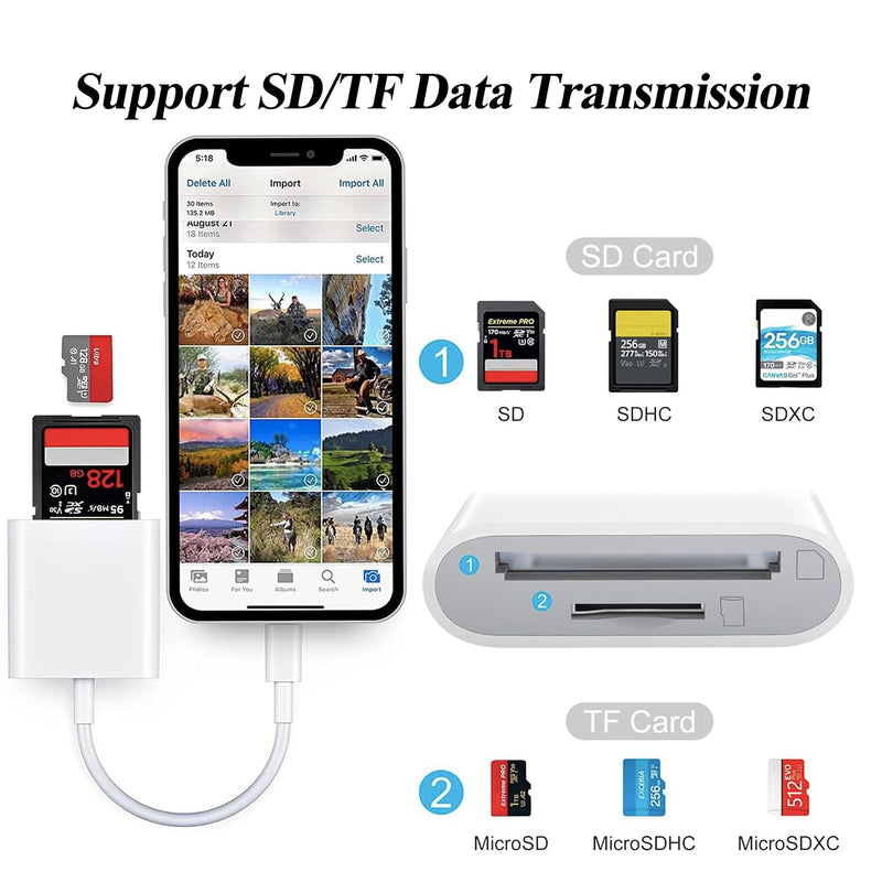 2-in-1 Sd Card Reader Supports SD and TF Card for iPhone iPad, Dual Card Slot Memory Card Reader Sd Card Adapter Portable Micro Sd Card Reader Trail Camera Viewer Plug and Play