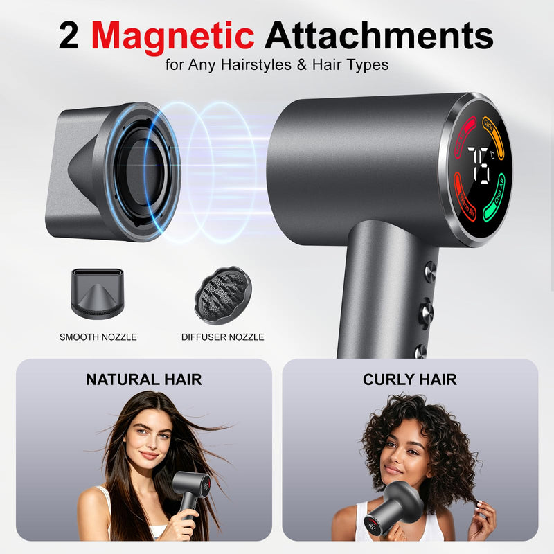 FAMOO Hair Dryer, 160,000 RPM High-Speed Ionic Blow Dryer with Diffuser and Concentrator Nozzle, 500 Million Negative Ions,Fast Drying, Smart Heat Control,LED Display,Quiet,for All Hair Types Amber Gold