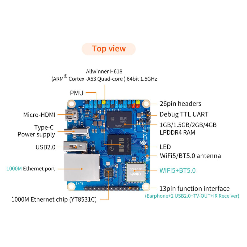 Orange Pi Zero 3 1GB LPDDR4 Allwinner H618 Quad-Core 64 Bit Single Board Computer with 16MB SPI Flash, Support WiFi and BT5.0, Development Board Computer Run Android 12 TV/Debian/Ubuntu(Zero3 1G)
