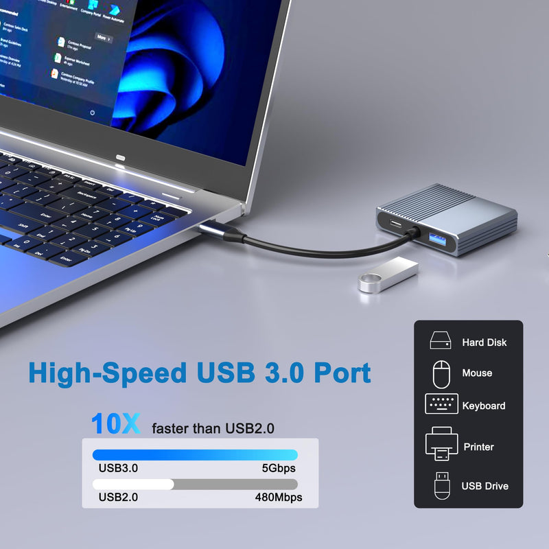 USB C to Dual DisplayPort Adapter with USB3.0/PD, 4K@60Hz Supports SST/MST | DisplayPort Splitter for Dual Monitors Extended Display, USB C to Display Port Adapter, Displayport MST Hub for Dell/HP/Mac
